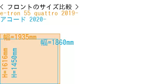 #e-tron 55 quattro 2019- + アコード 2020-